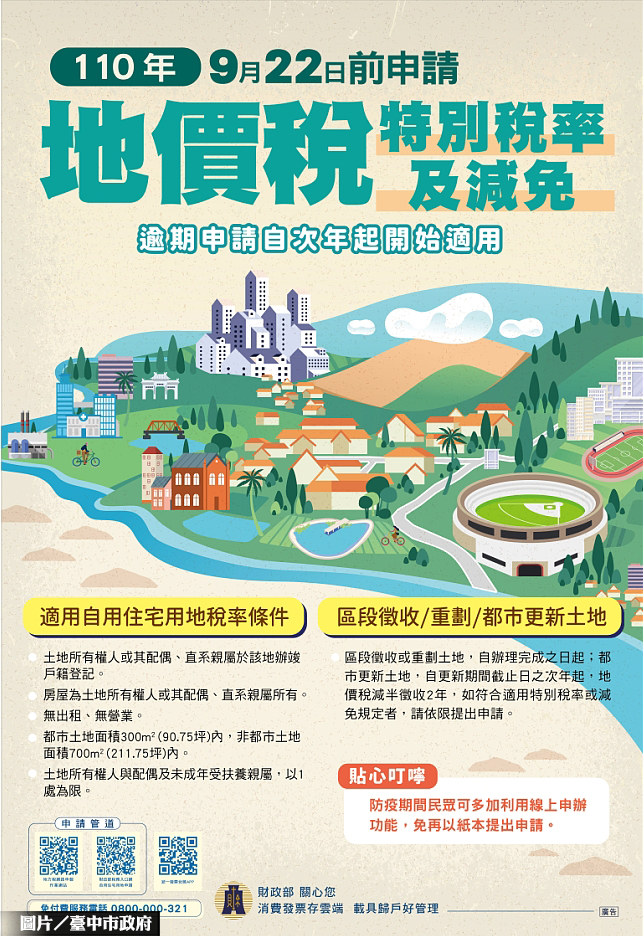申請 地價稅 減免 9／22最後期限