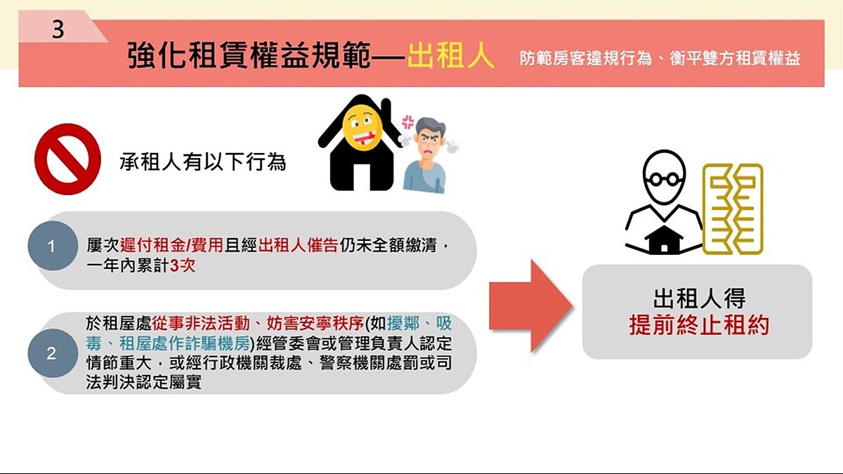 出租人權益保障。圖/內政部提供