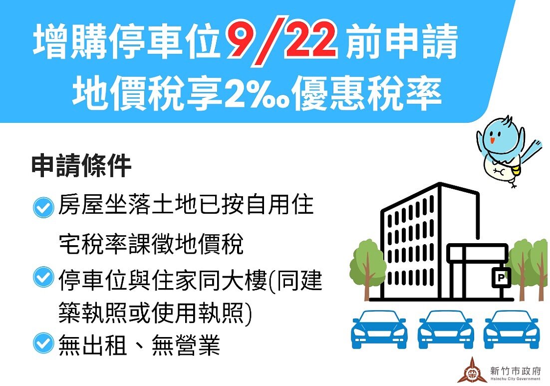 增購停車位9/22前申請,地價稅享2‰優惠稅率。圖/新竹市政府提供