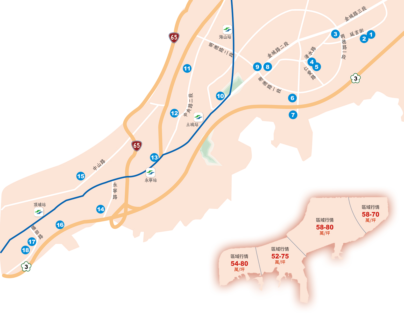 新北市土城區域買房