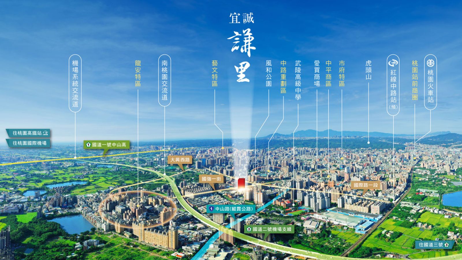 空拍示意圖