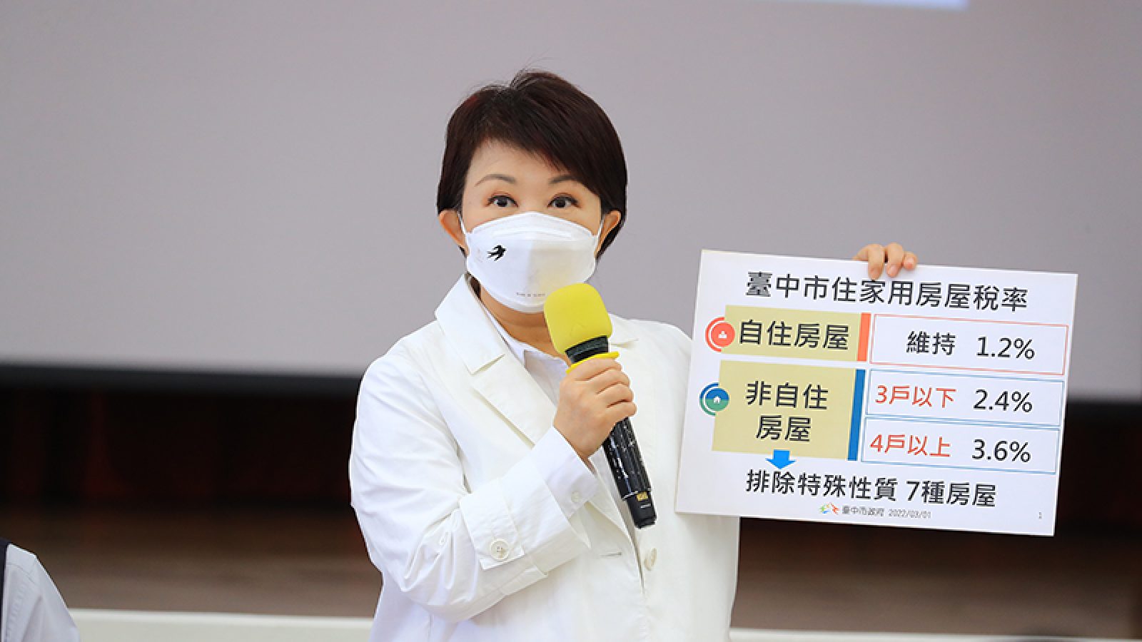 台中囤房稅拍板 約8.7萬屋主受影響