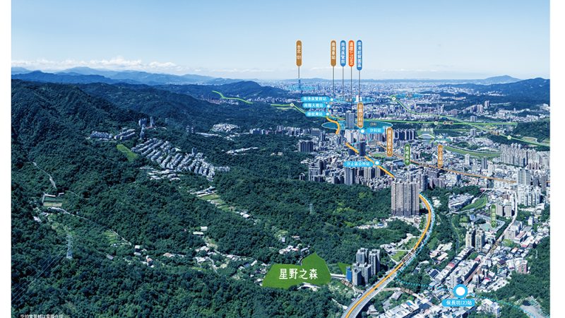 南港下一站能租就能買