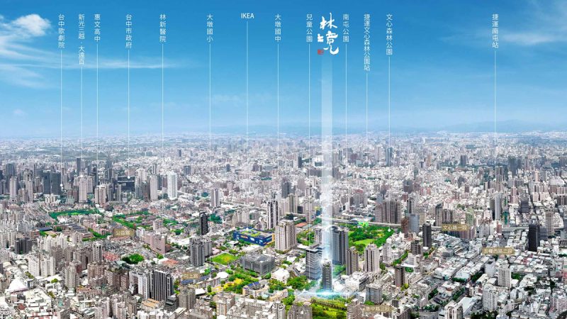 台中漲勢猛烈，誰才是置產績優股? 七期核心豪宅成屋奪冠