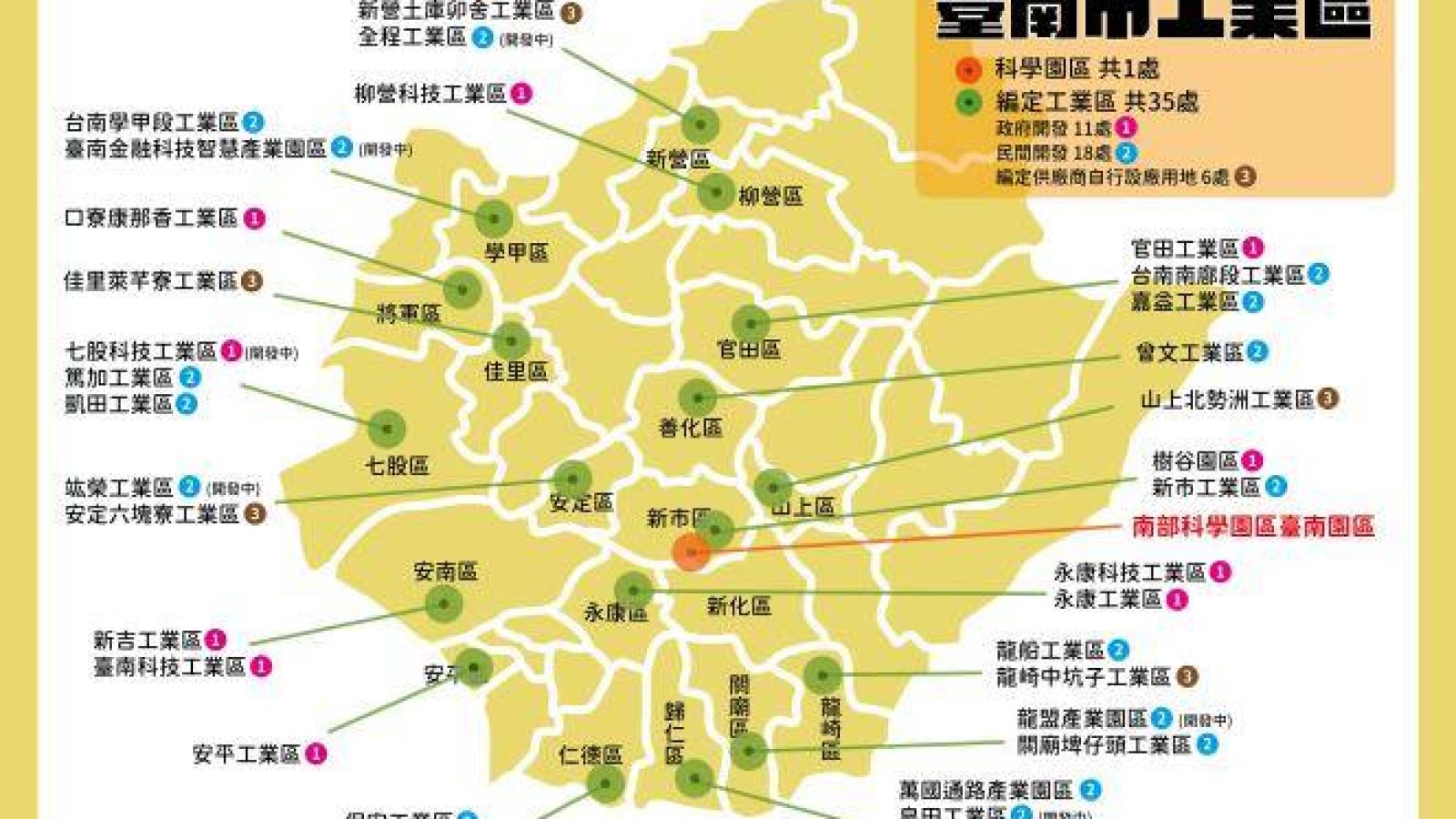 南科創下歷年新高 營收額破2,000億大關