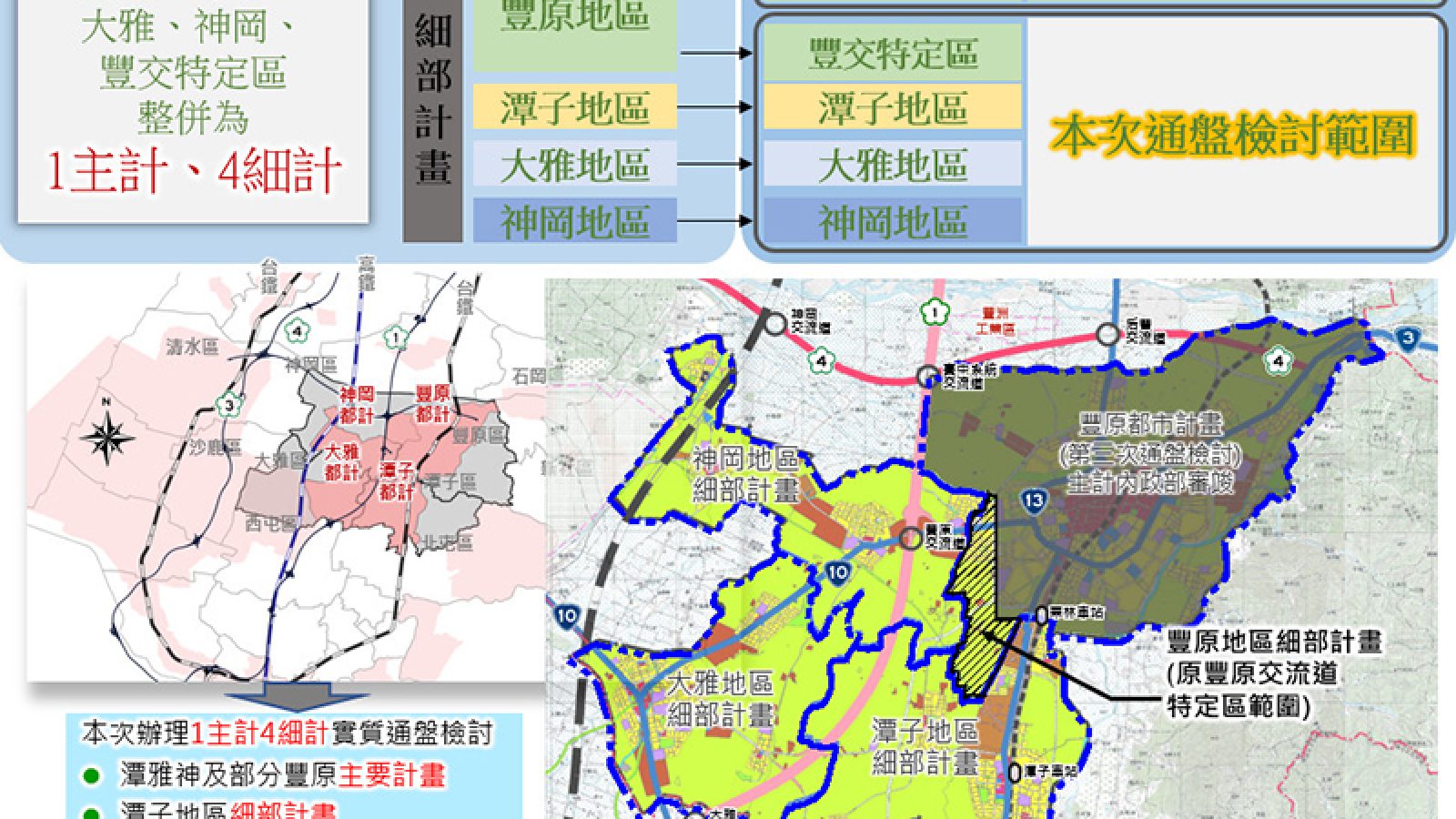 中市府力拼推動 豐潭雅神合併案