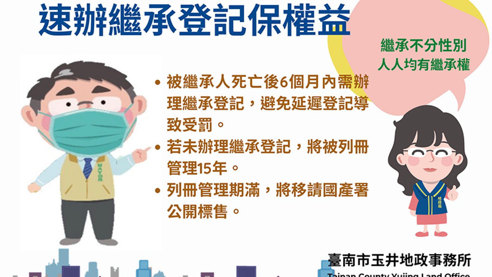 未辦理繼承不動產 即列冊管理15年