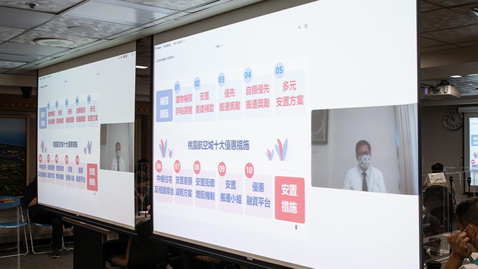 航空城安置戶房貸優惠平台 6／22正式上線