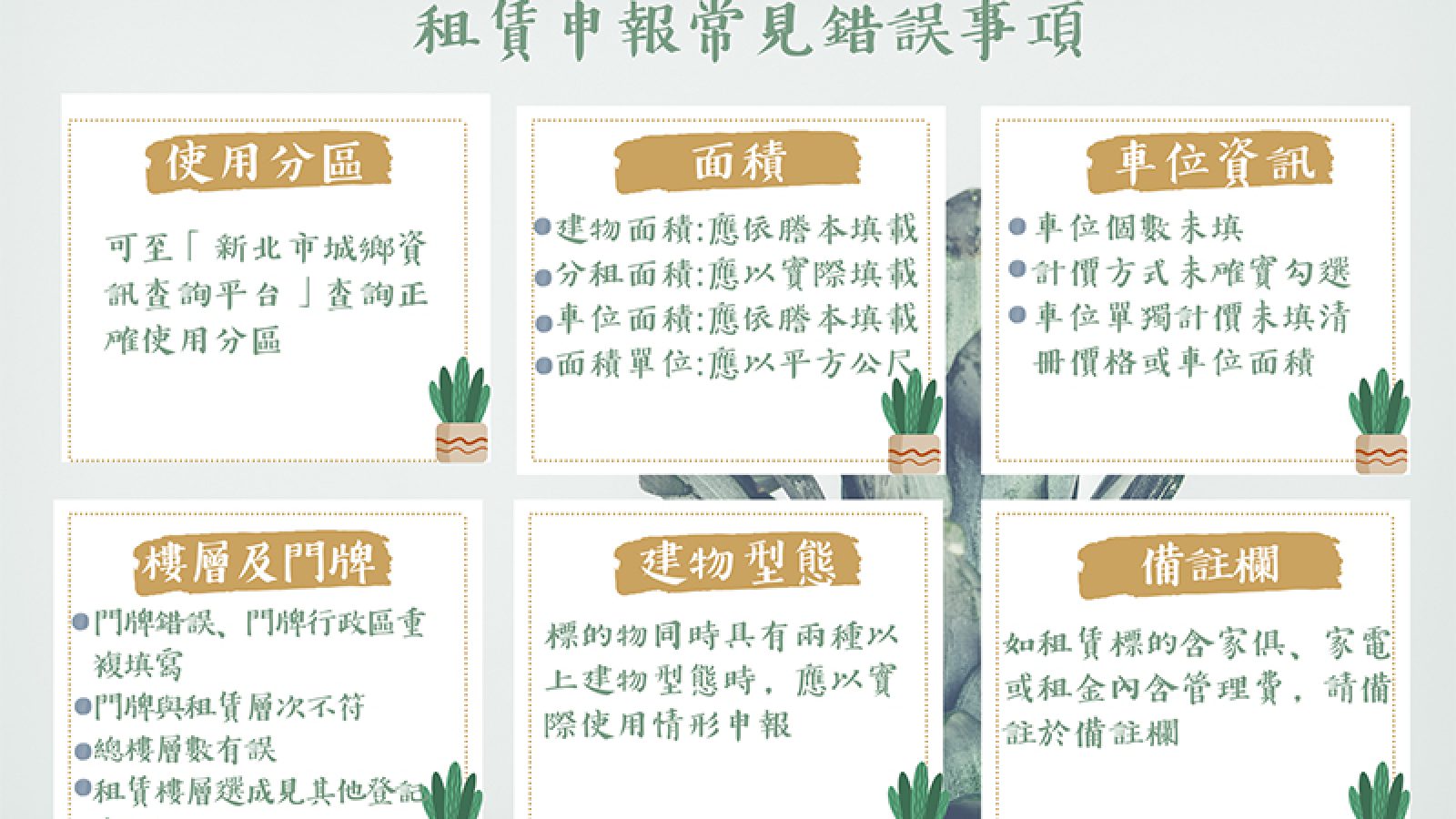 申報人看過來！ 實價登錄常見錯誤