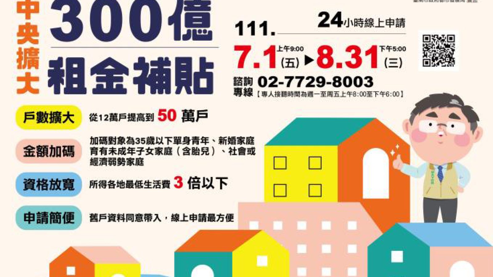 300億中央擴大租金補貼 南市4萬戶受惠