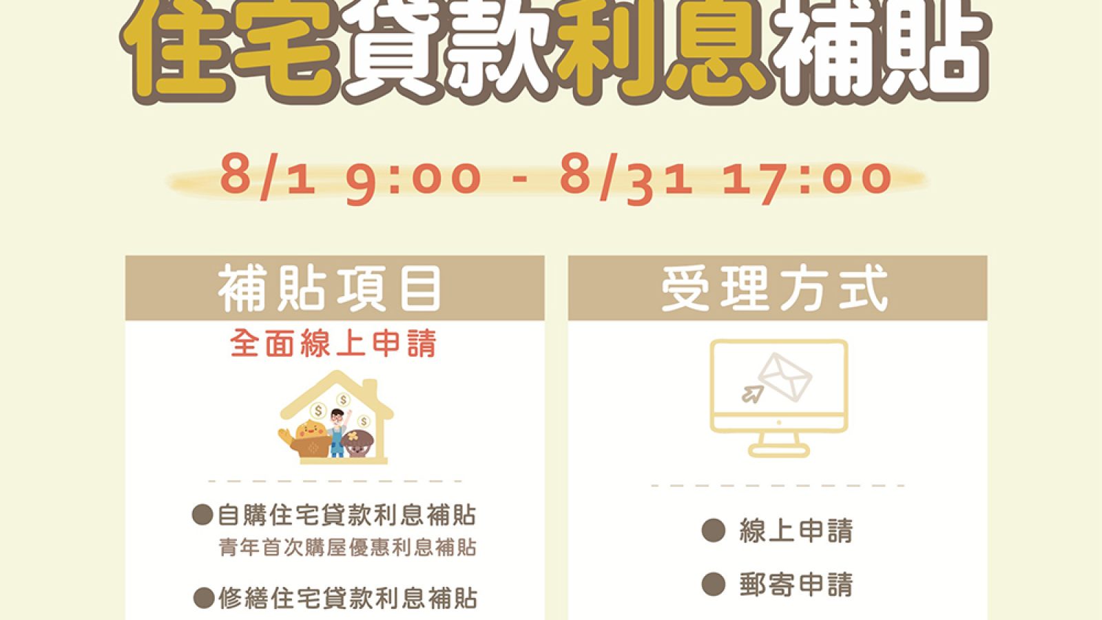 擴大購屋利息補貼 提升每戶6萬元