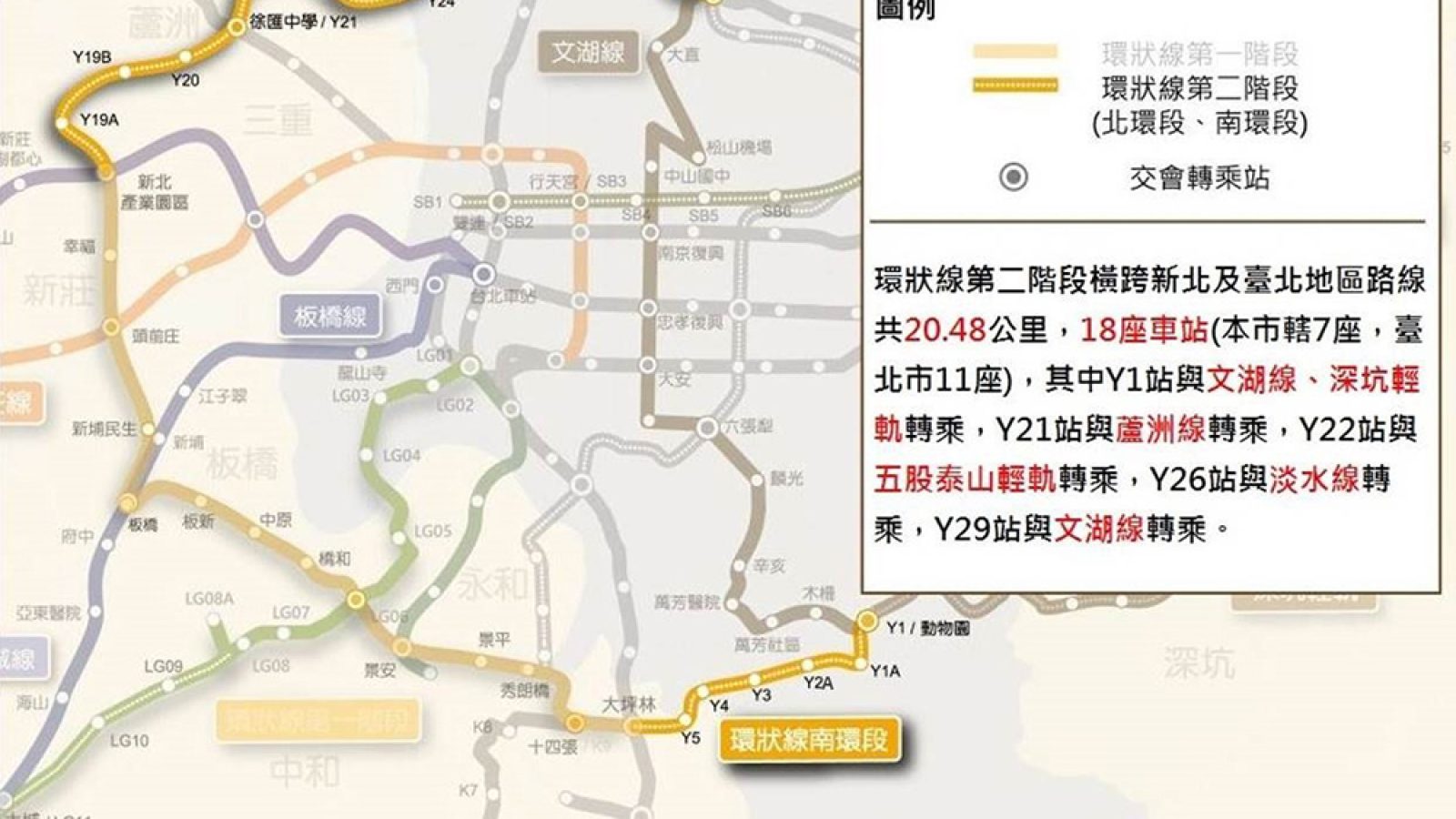 有影嘸？中央補助環狀線二期1,400億
