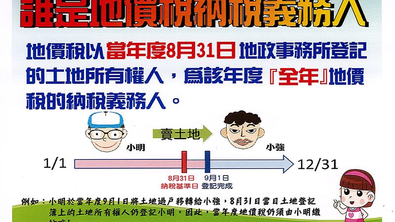繳納地價稅 需留意納稅義務基準日