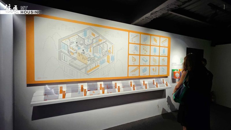 圖／建築解析展覽