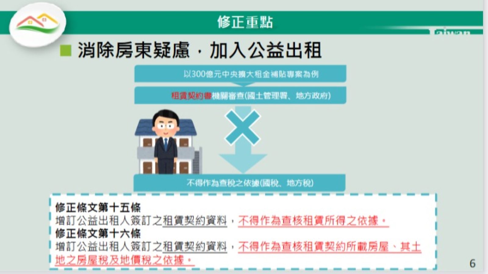 100602-行政院通過住宅法修正草案