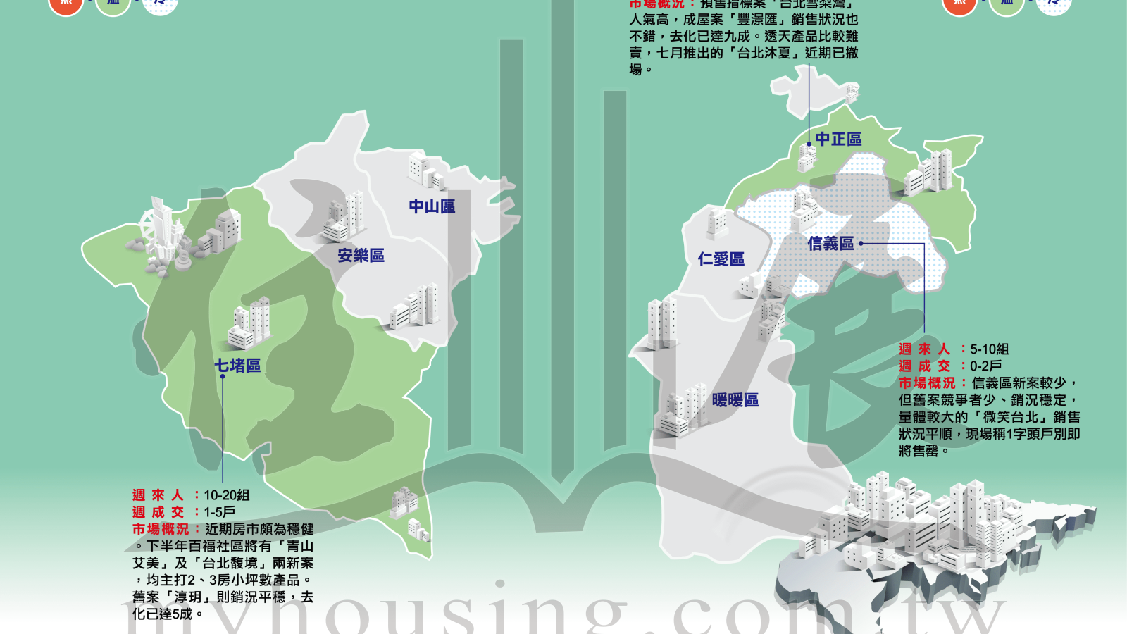 1206基隆市況掃描