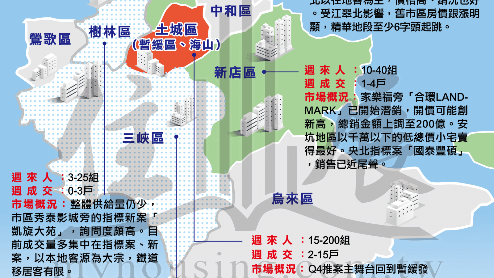 1206新北1工作區域-1