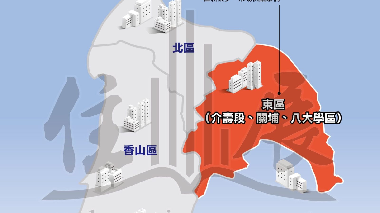1208新竹縣市市況掃描1