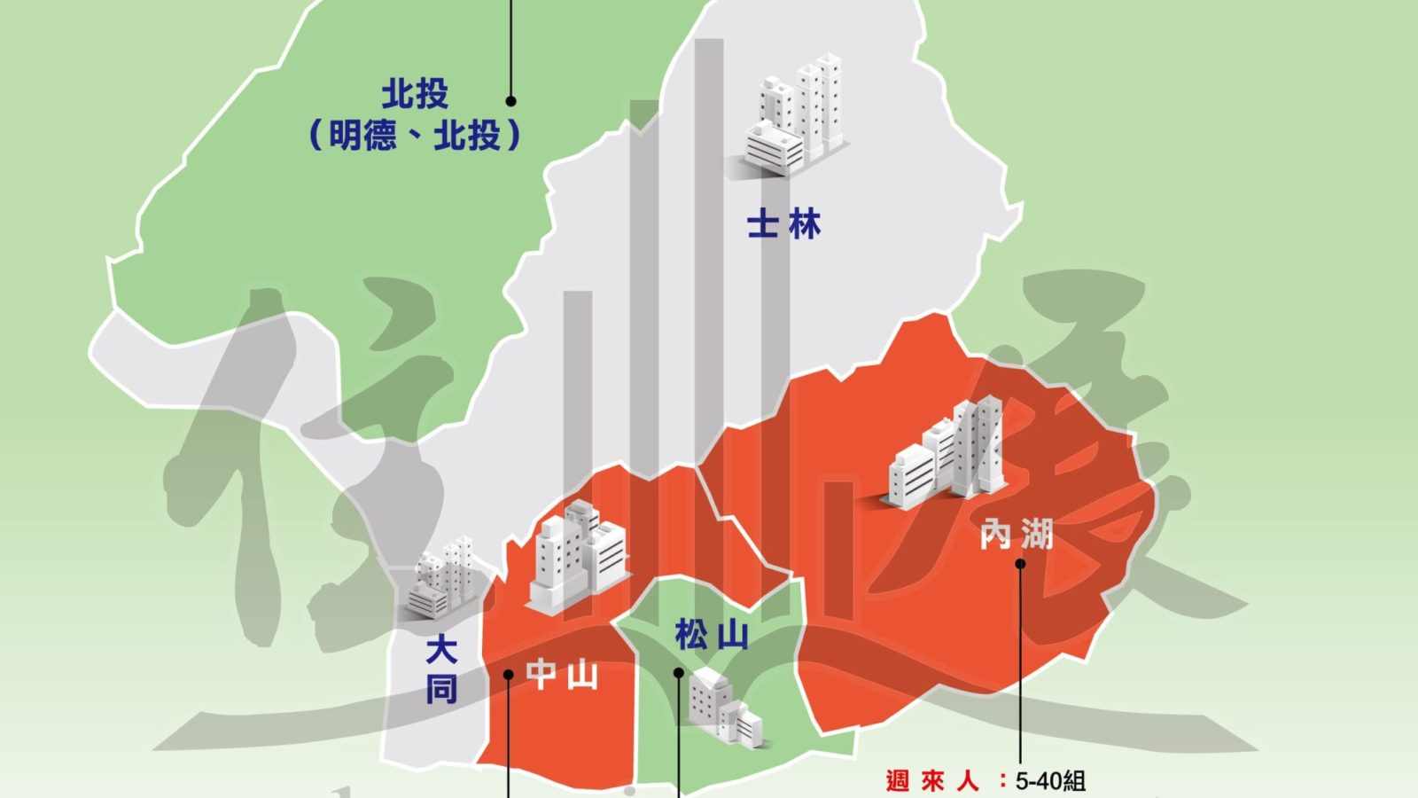 1214台北市市況掃描01