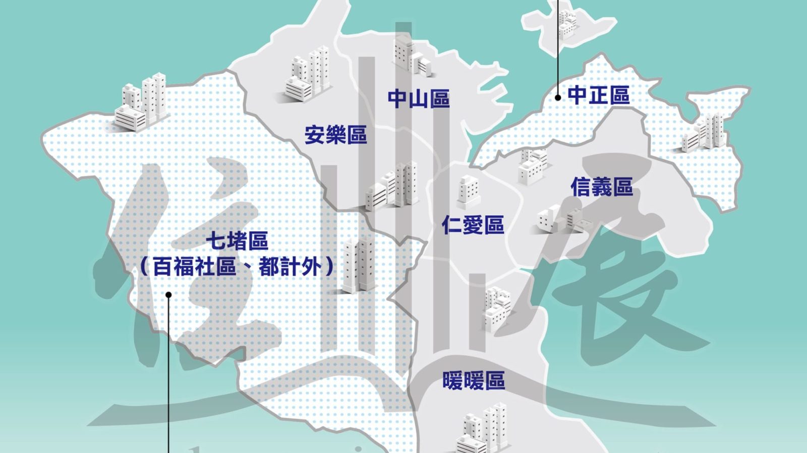 1216基隆市市況掃描02