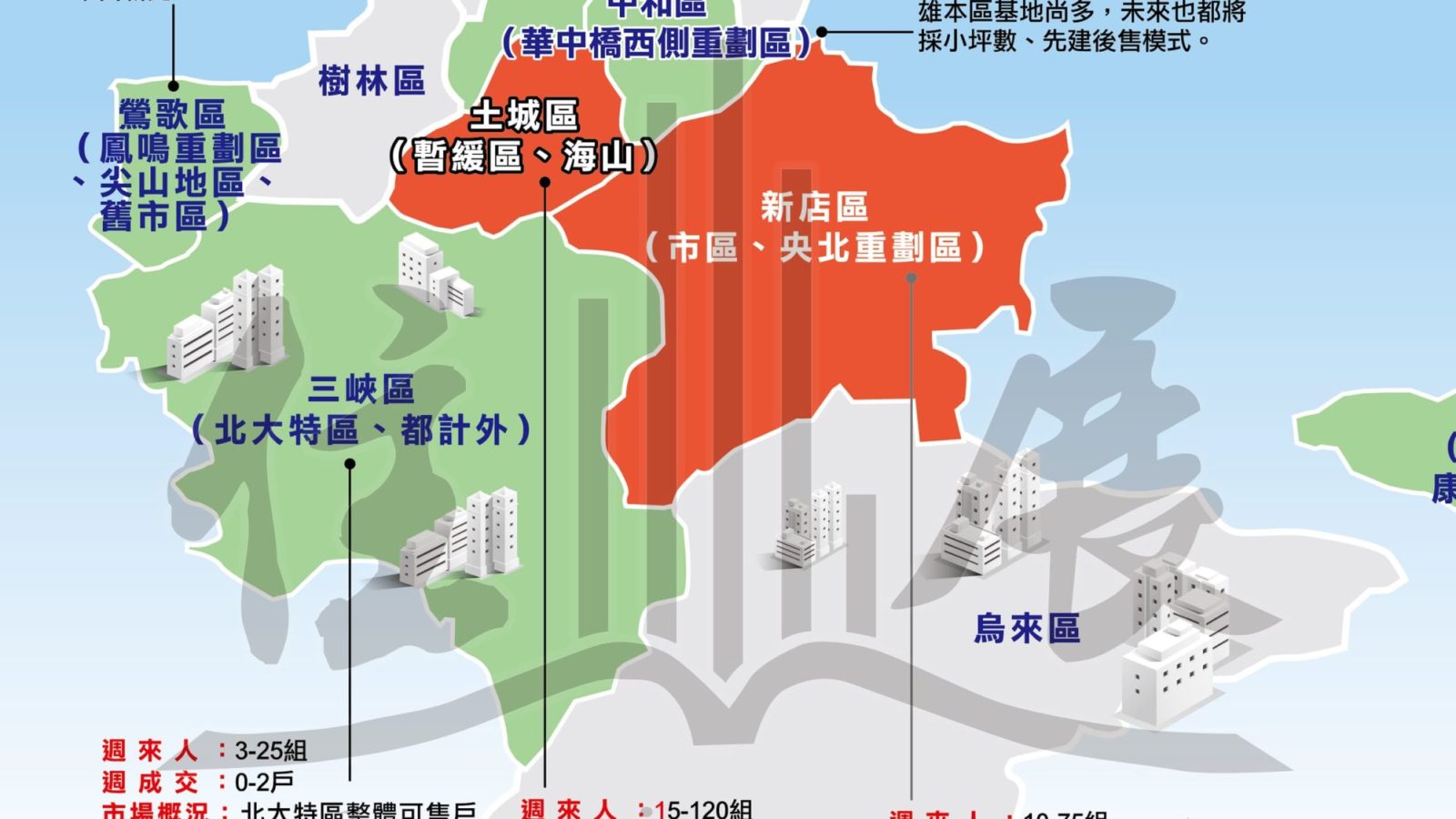 1216新北市市況掃描01