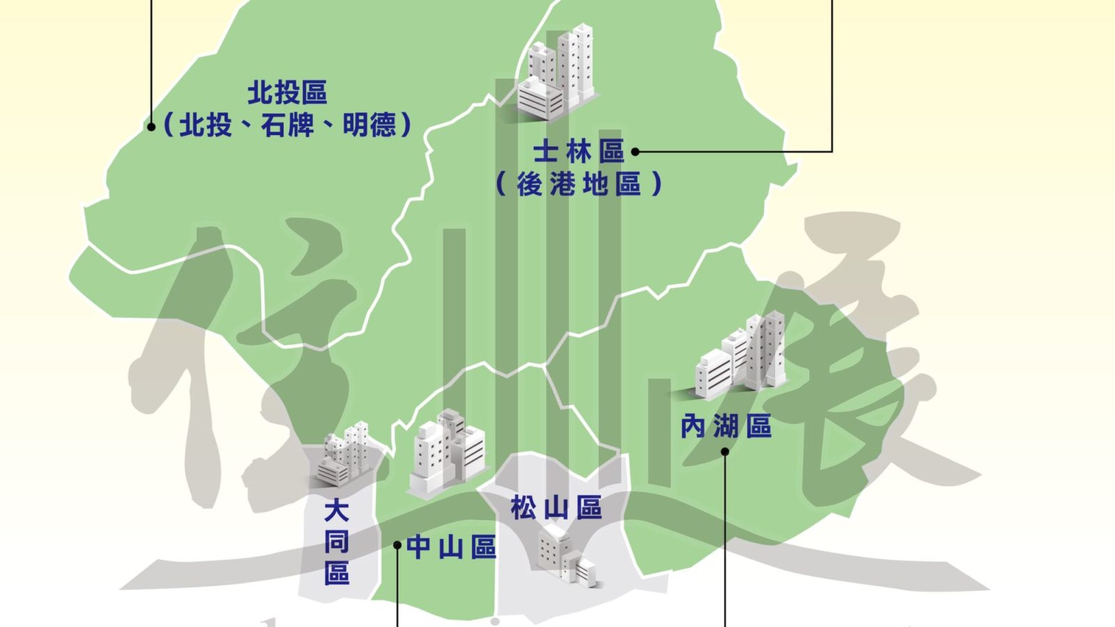 1218台北市市況掃描01