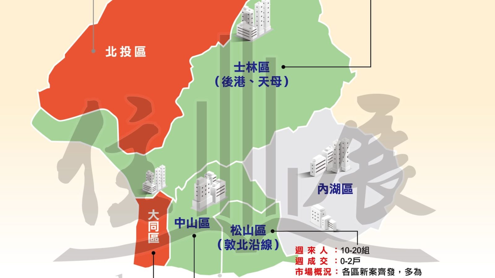 1222台北市市況掃描01