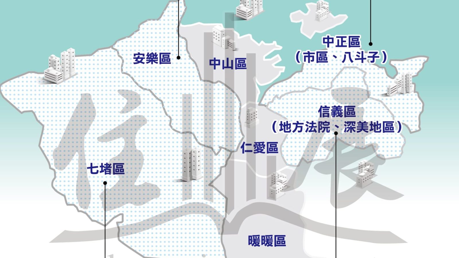 1225基隆市市況掃描01