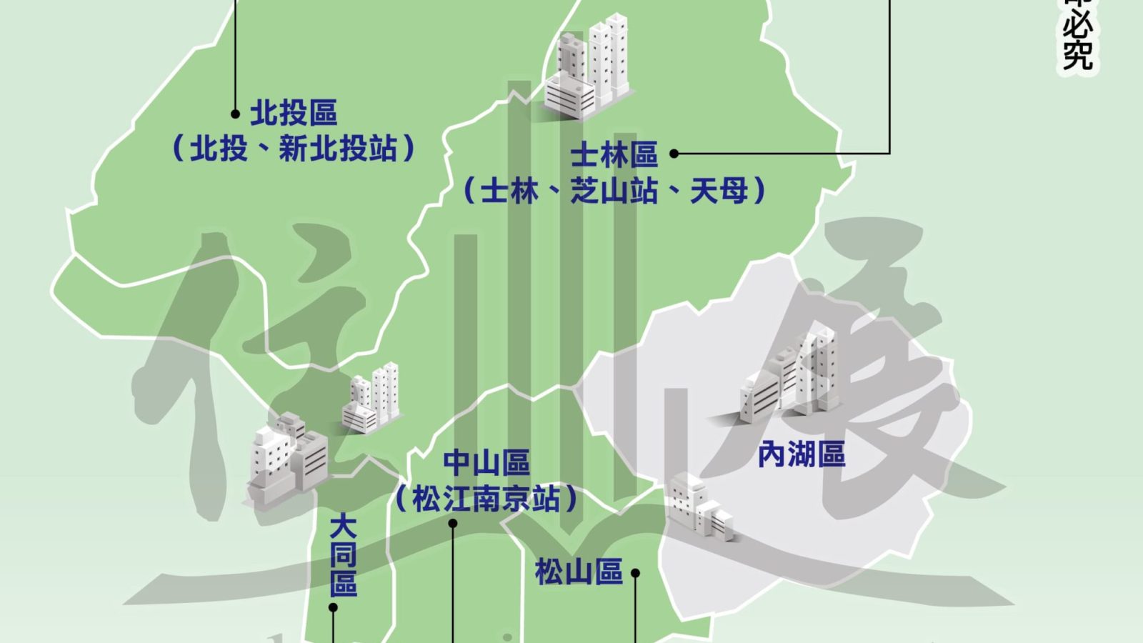 1231台北市市況掃描01