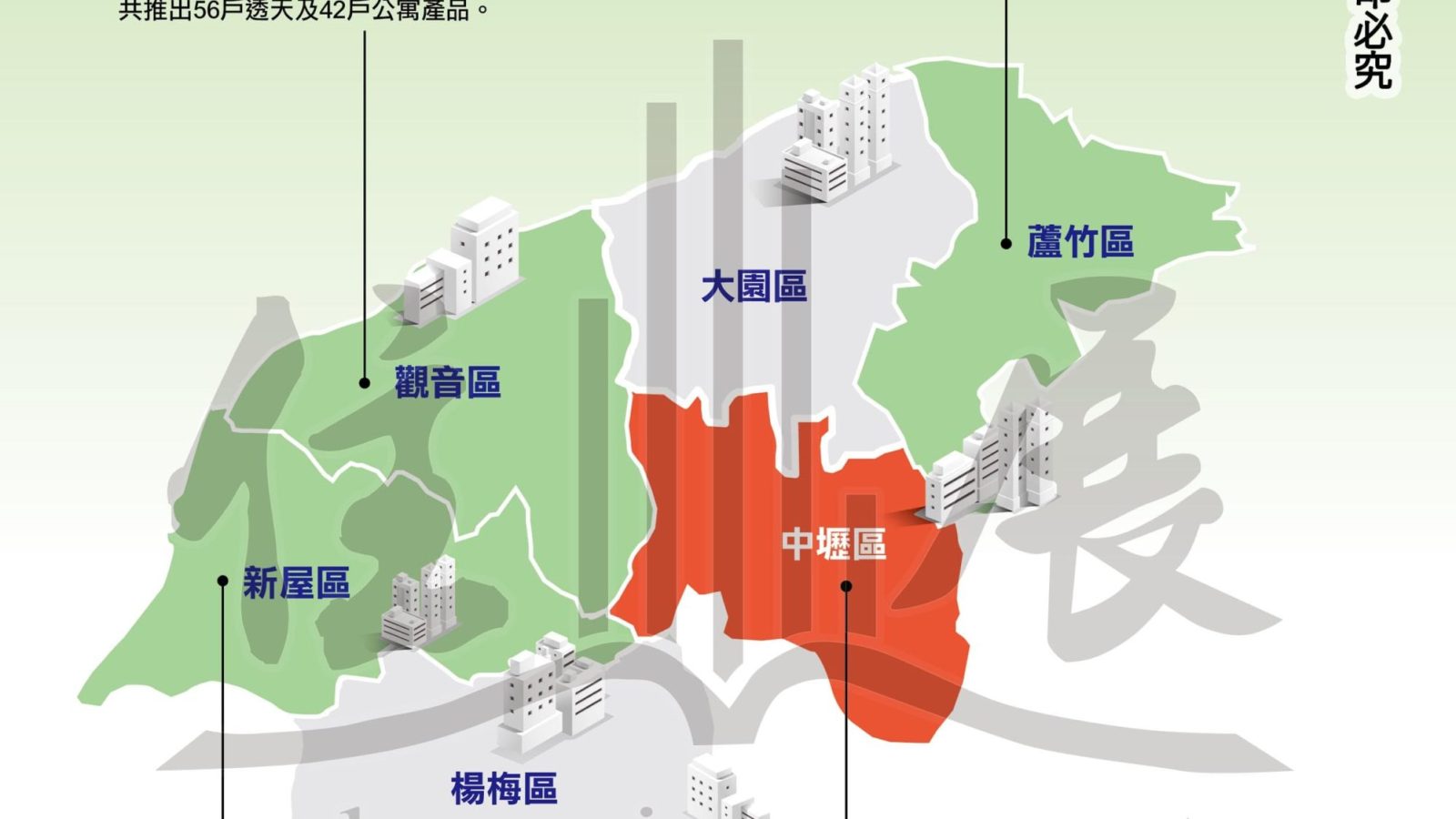 1235桃園市市況掃描01