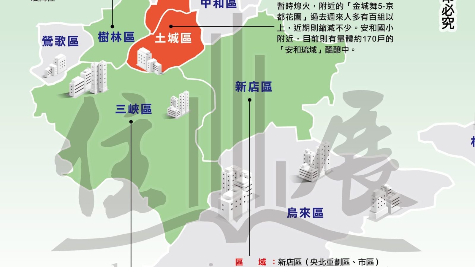 1237新北市市況掃描01