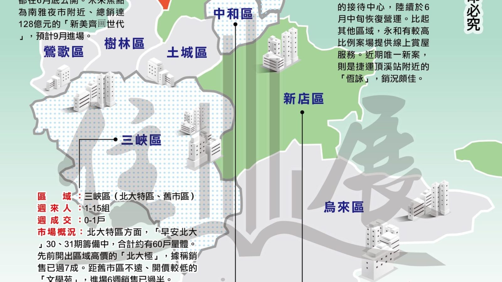 1243新北市01