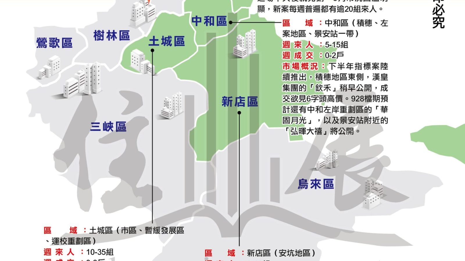 1247新北市01