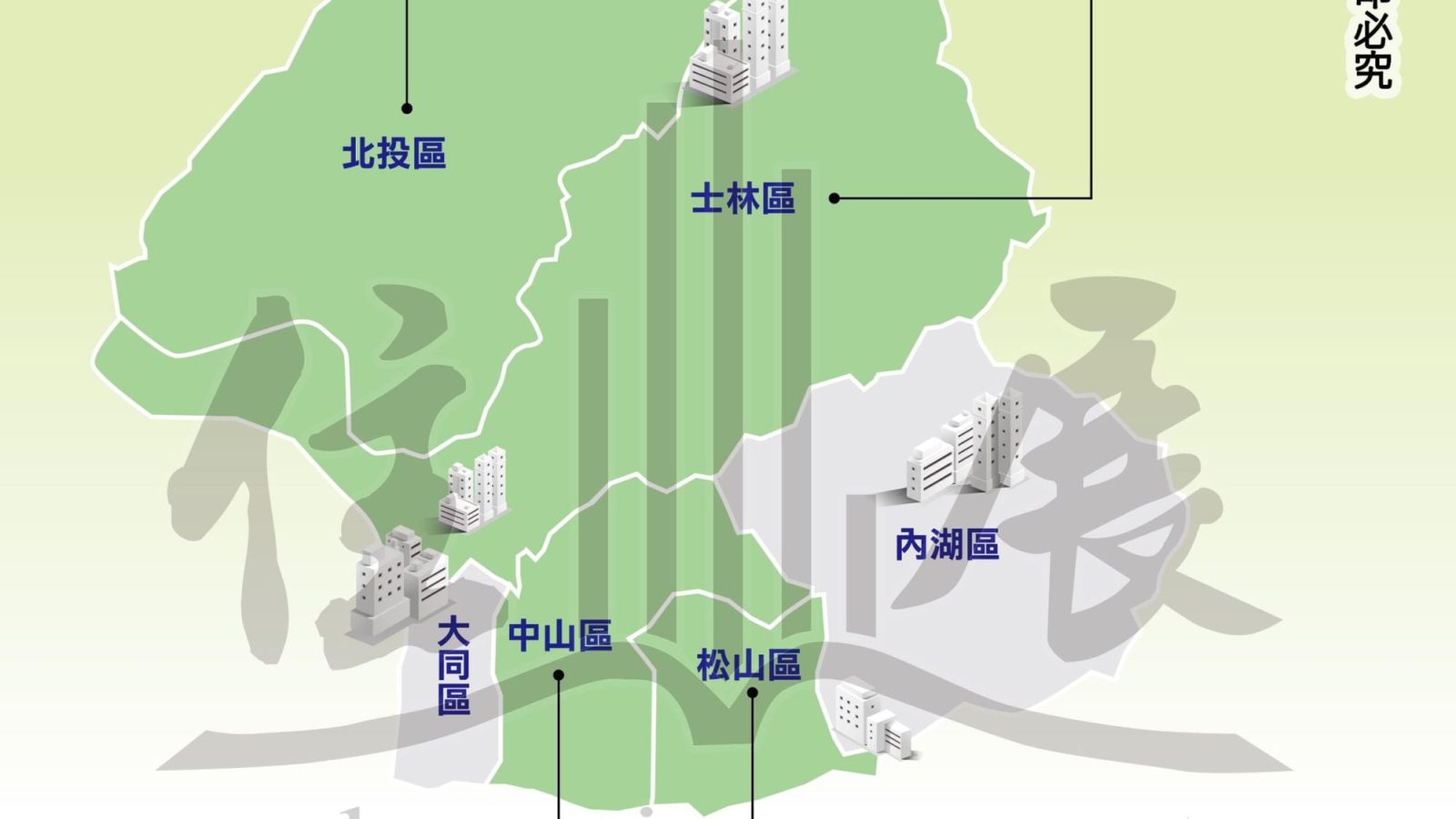1251台北市市況掃描01
