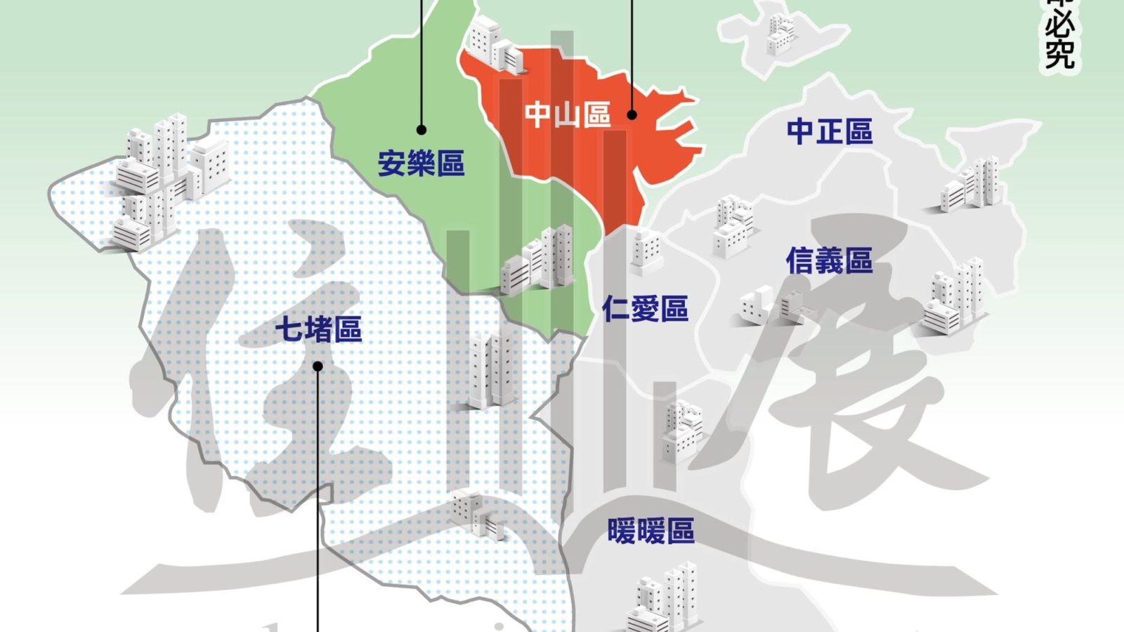 1253基隆市市況掃描01