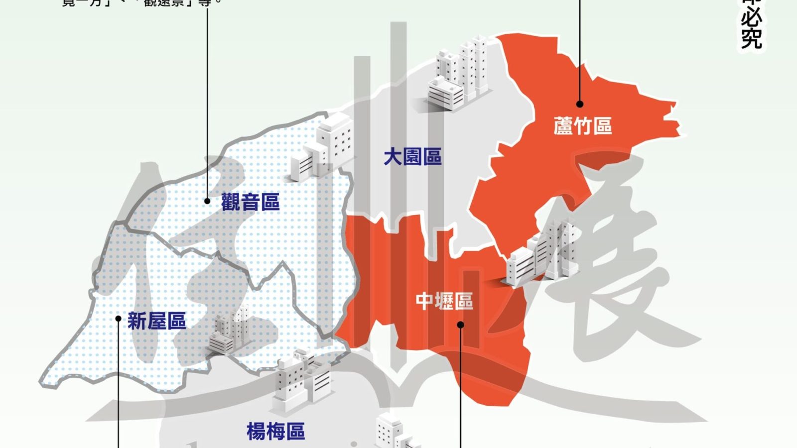 1255桃園市市況掃描01