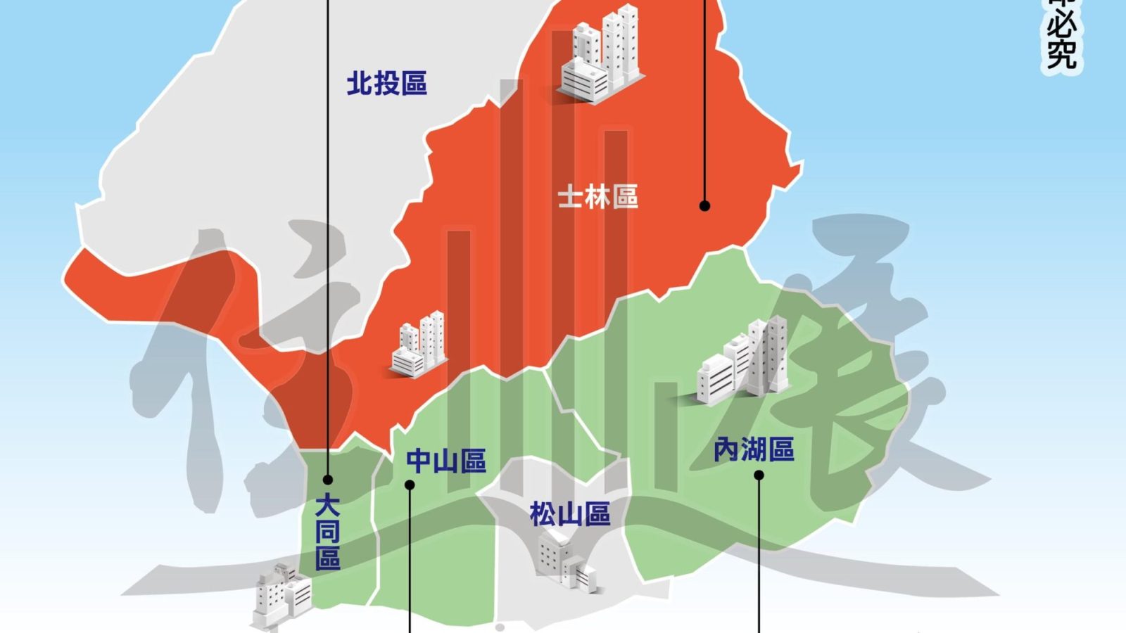 1257台北市市況掃描01