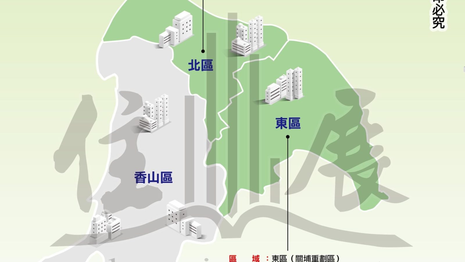 1259新竹縣市市況掃描01
