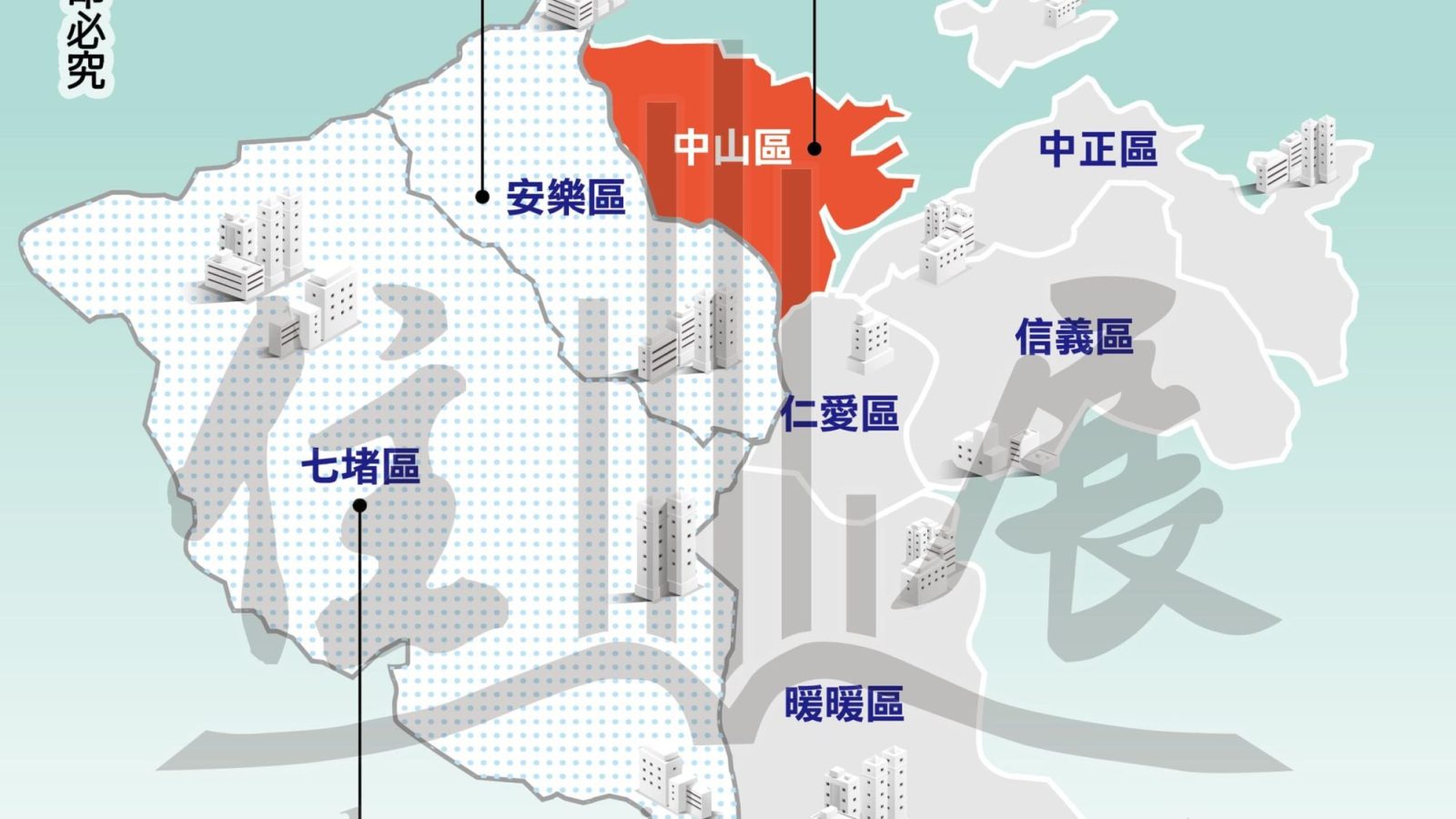 1263基隆市市況掃描01