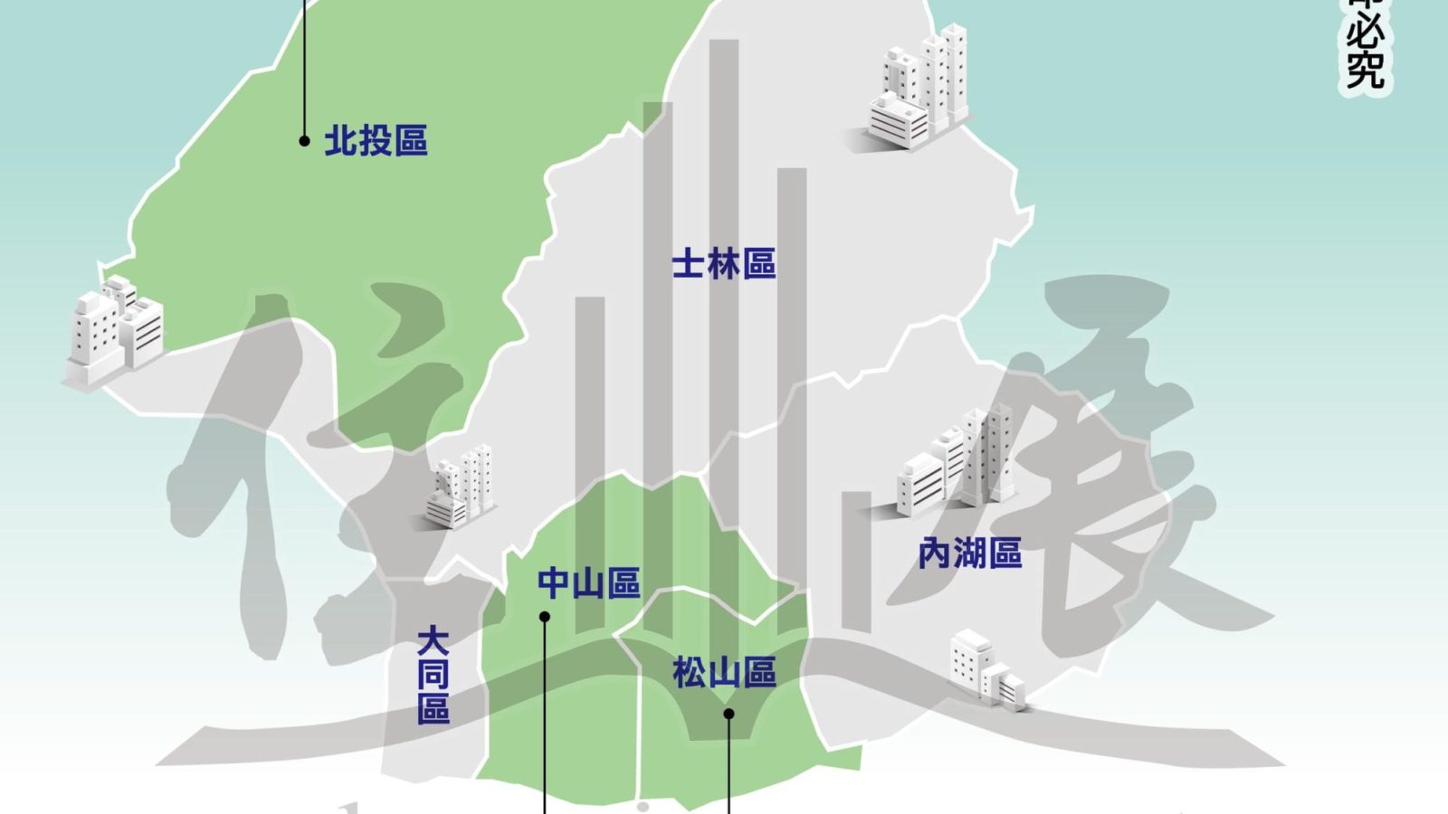 1267台北市市況掃描01