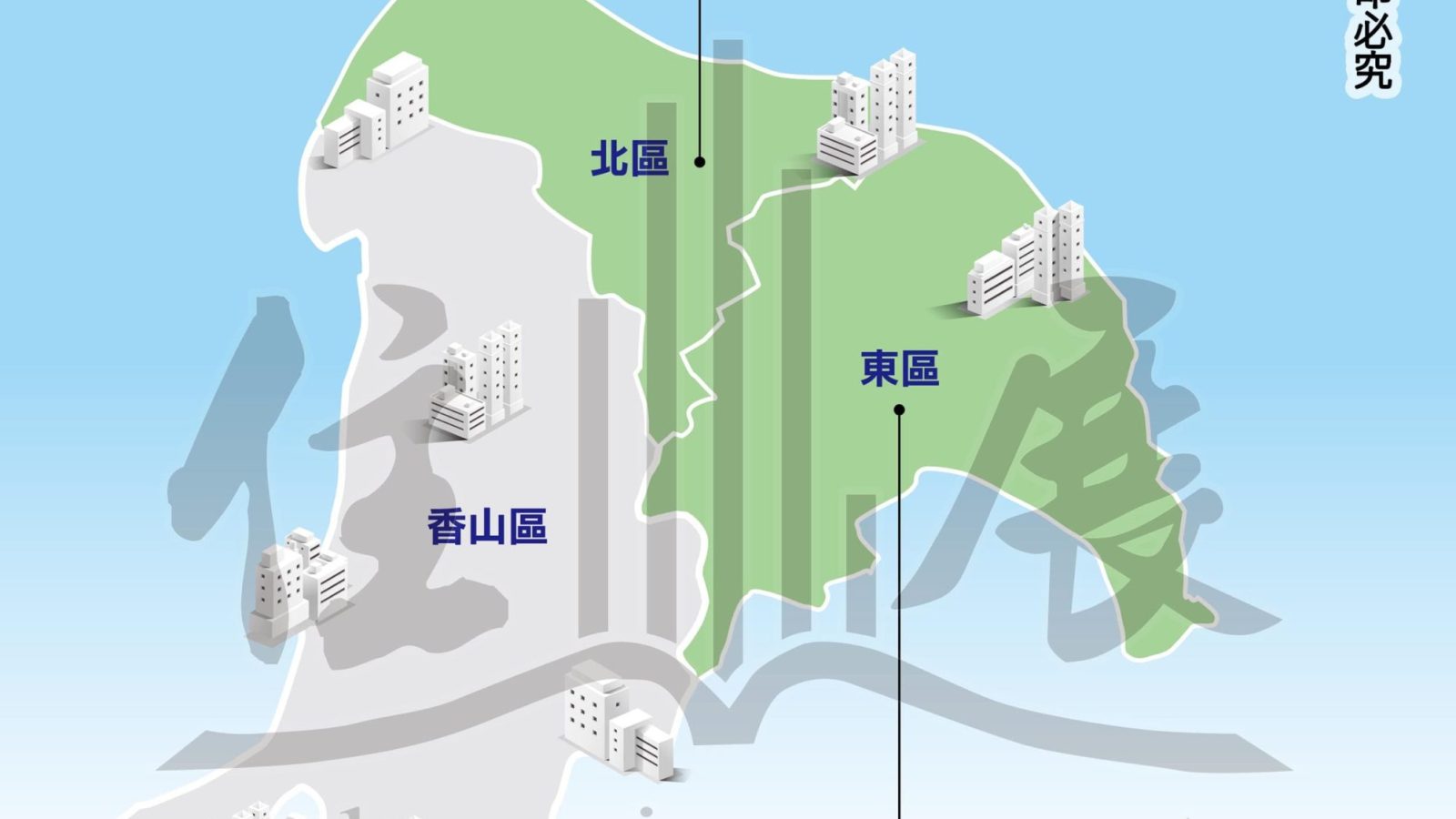 1270新竹縣市市況掃描01
