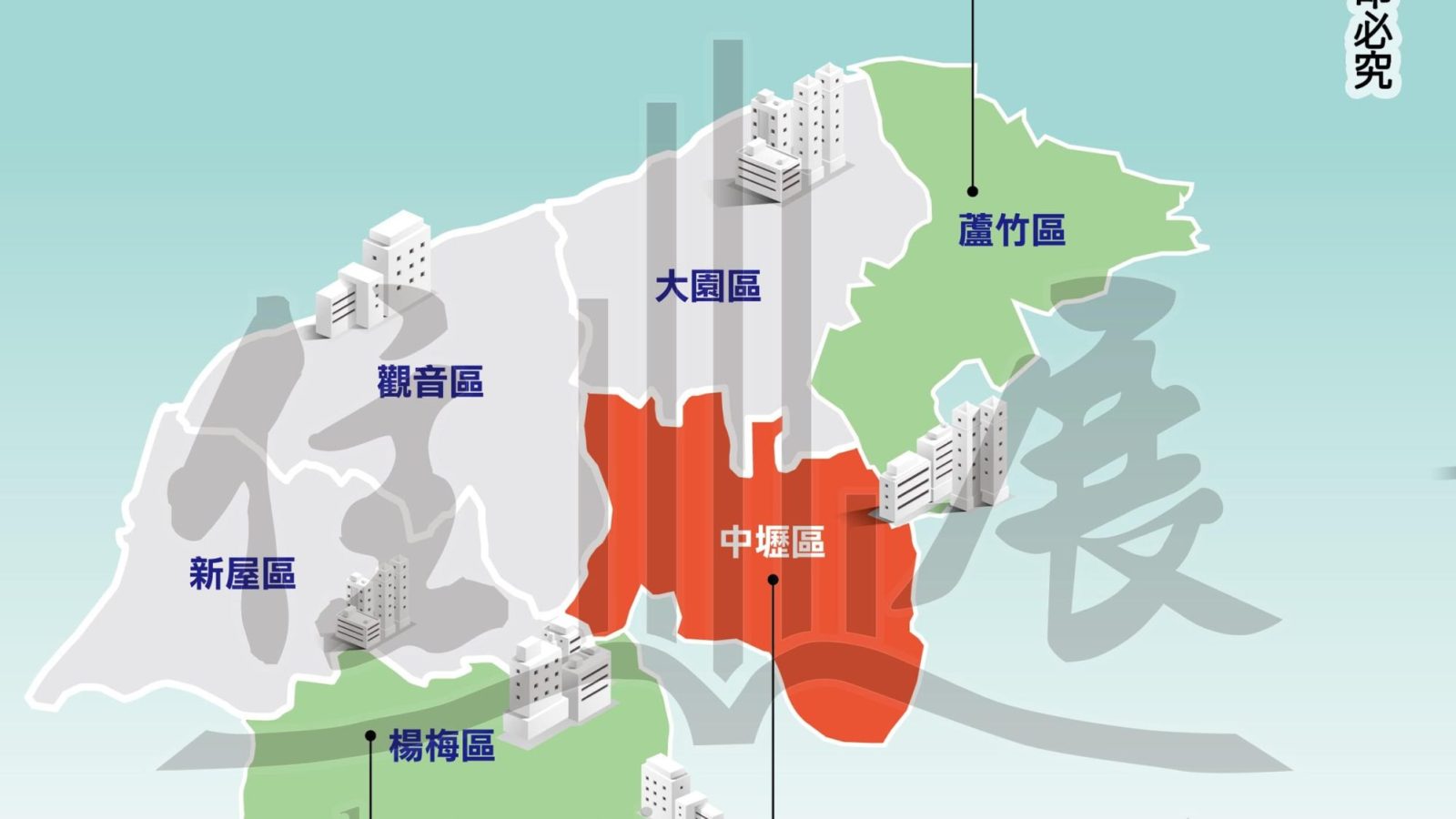 1270桃園市 市況掃描01