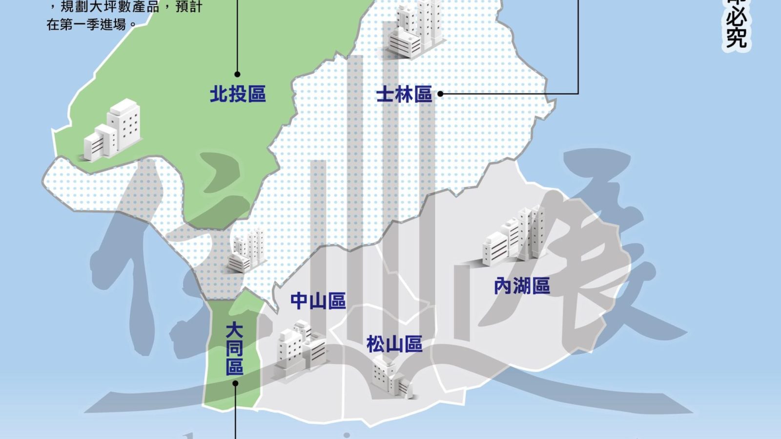 1272台北市市況掃描01