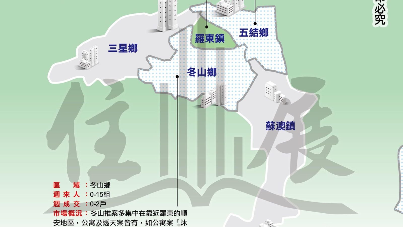 1272宜蘭縣市況掃描01