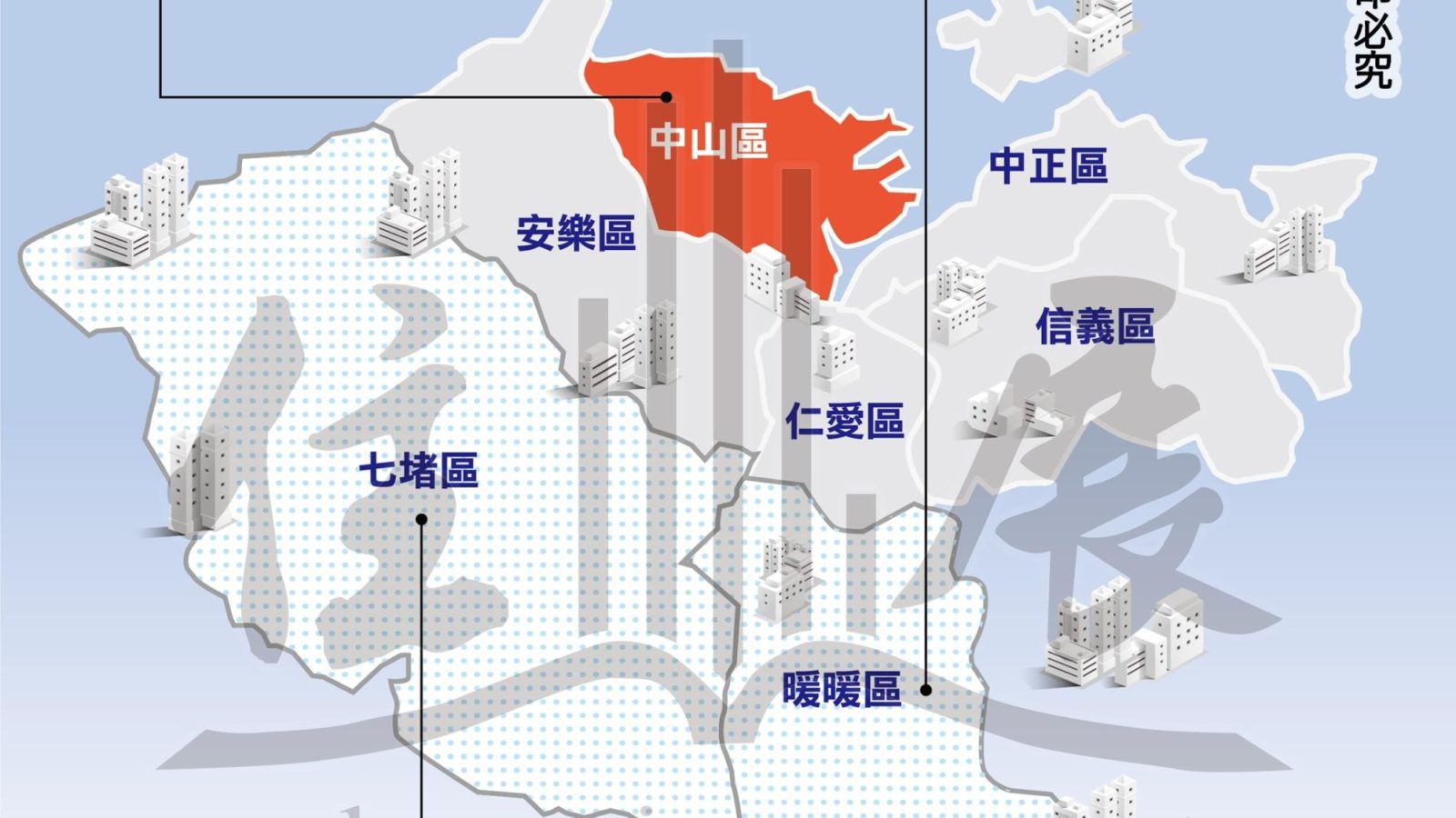 1274基隆市市況掃描01