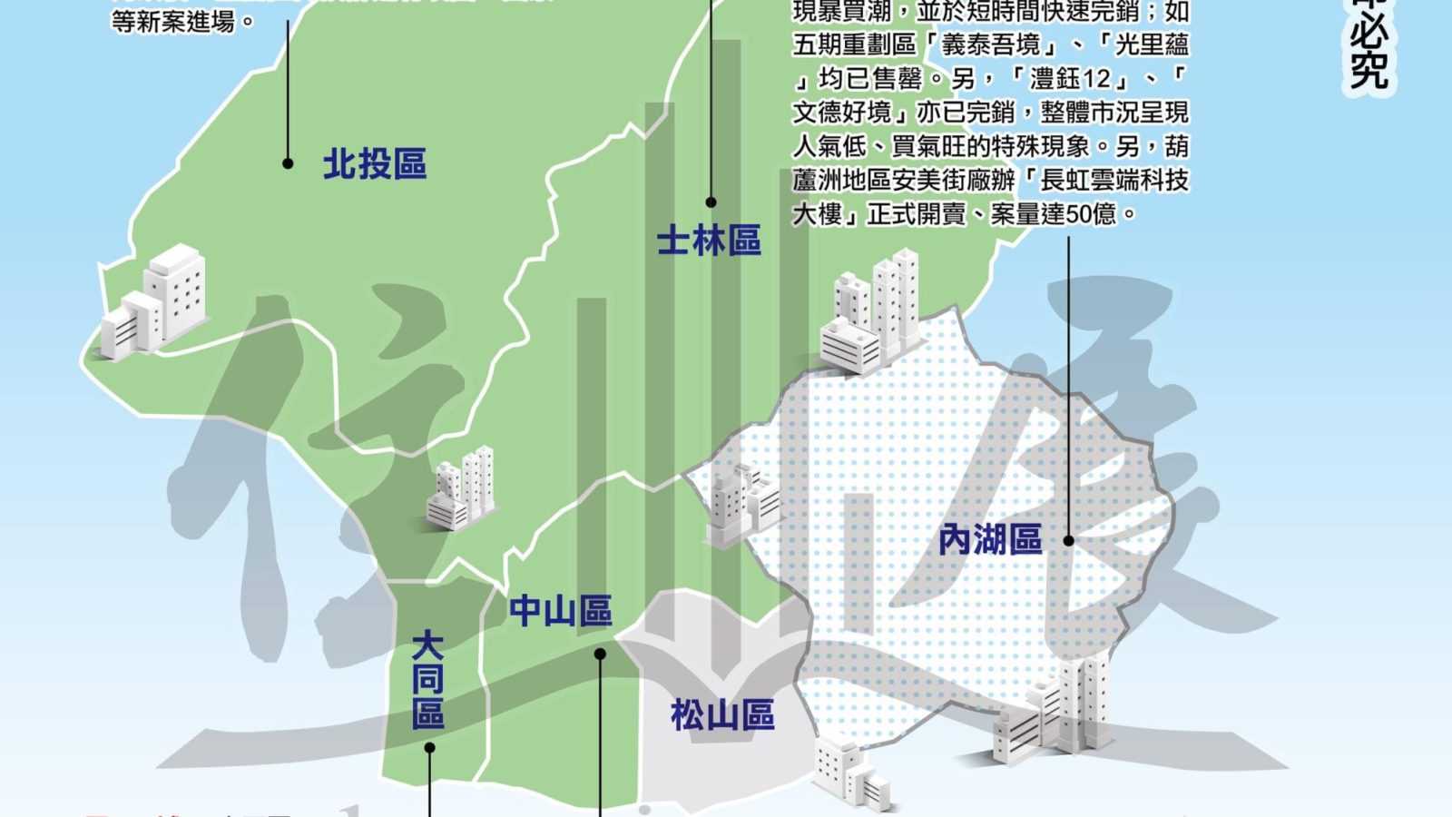 1278台北市市況掃描01
