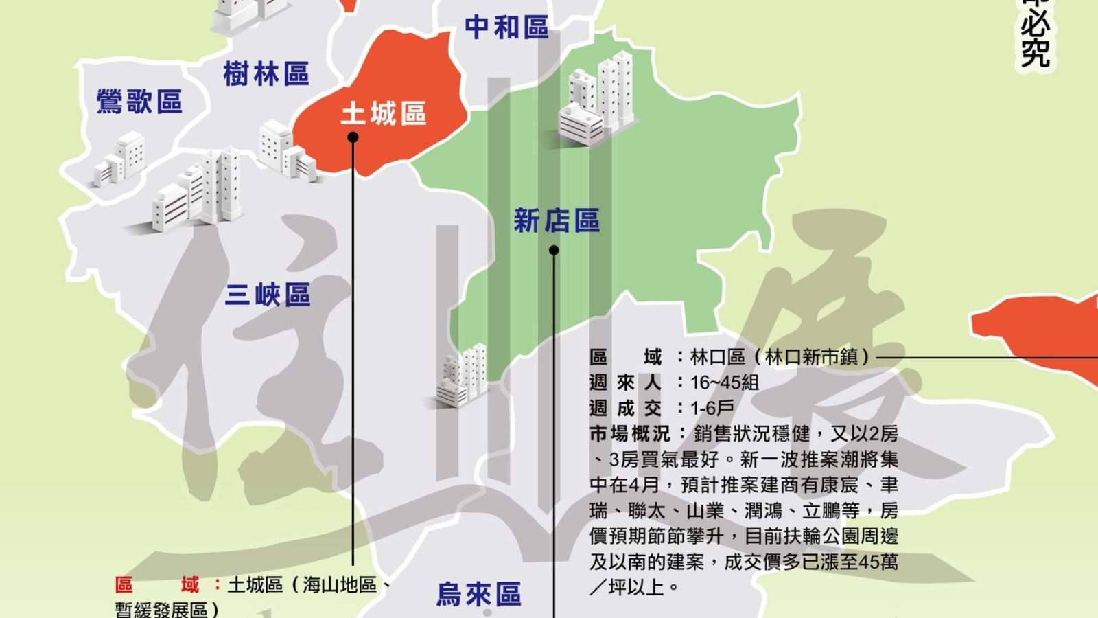 1278新北市市況掃描01