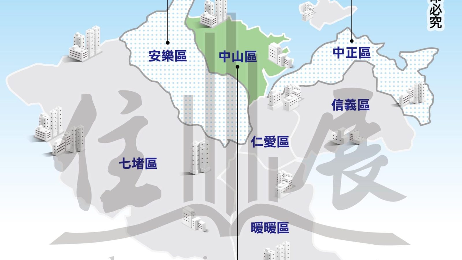 1285基隆市市況掃描01