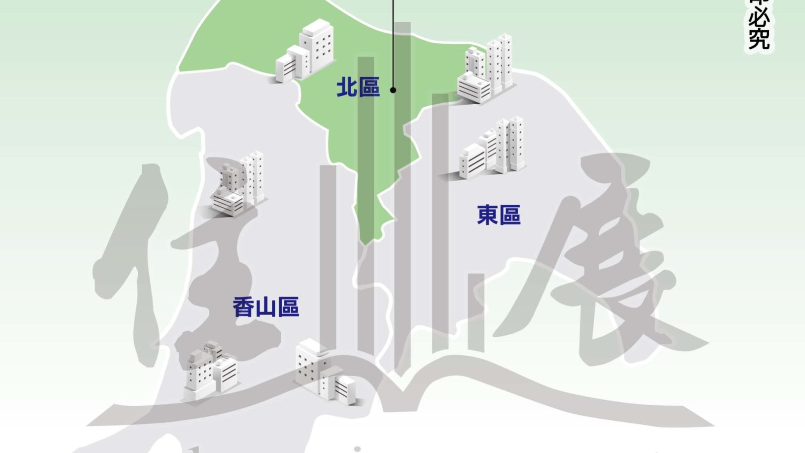 1287新竹縣市市況掃描01