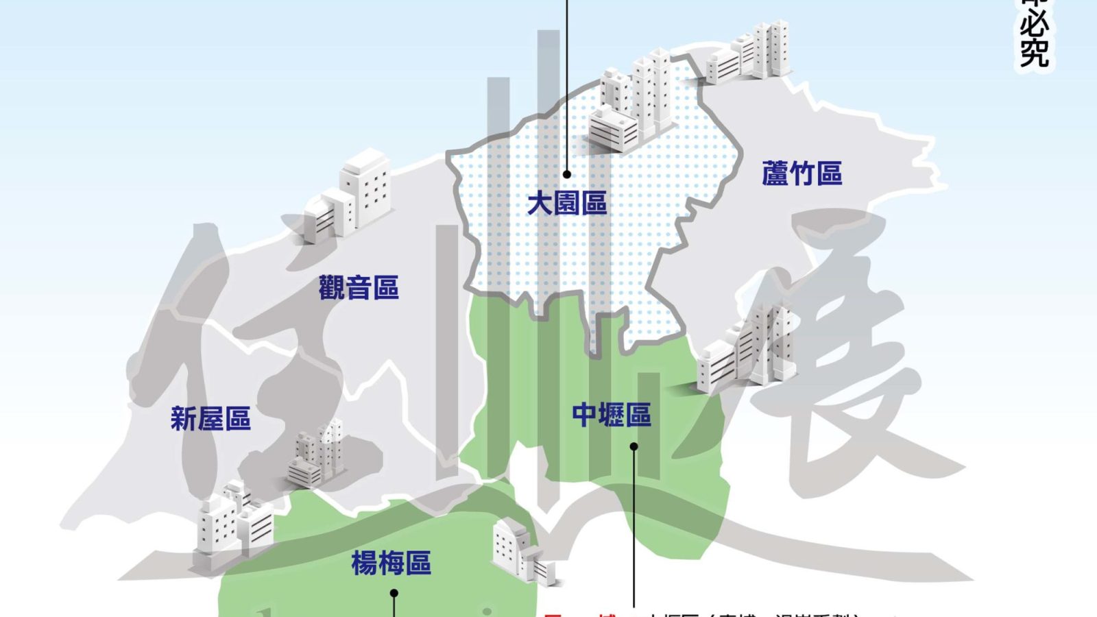 1287桃園市市況掃描01